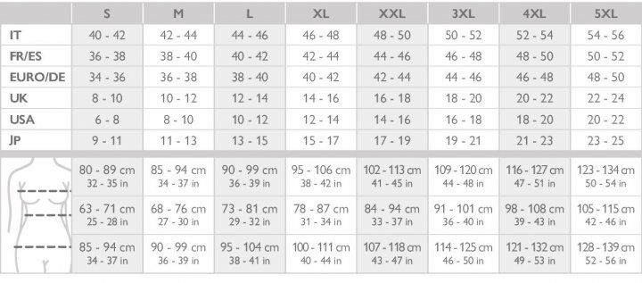 Таблица размеров моделирующие бриджи с высокой талией RelaXsan FarmaCell Massage